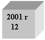 : 2001 
  12

